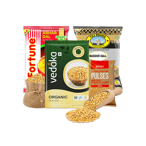 Food Shape